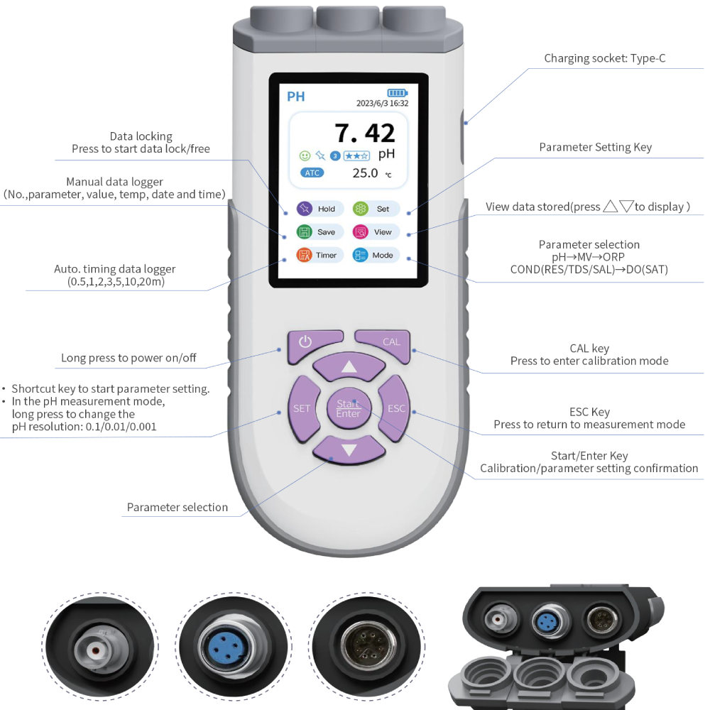 IKEME Digitales PH-Messgerät H – Ph Meter Digital Water Tester Bewertung und Preis