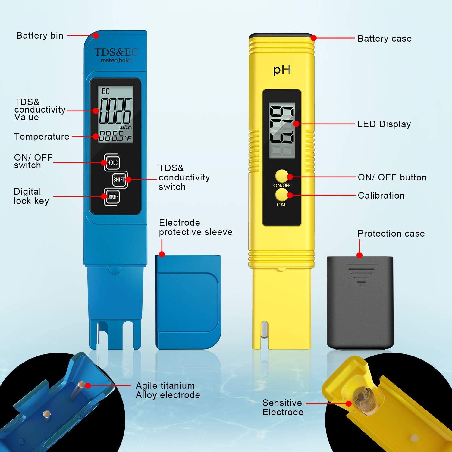 Digital PH /TDS/ EC Meter Test – Ph Meter Digital Water Tester Bewertung und Preis