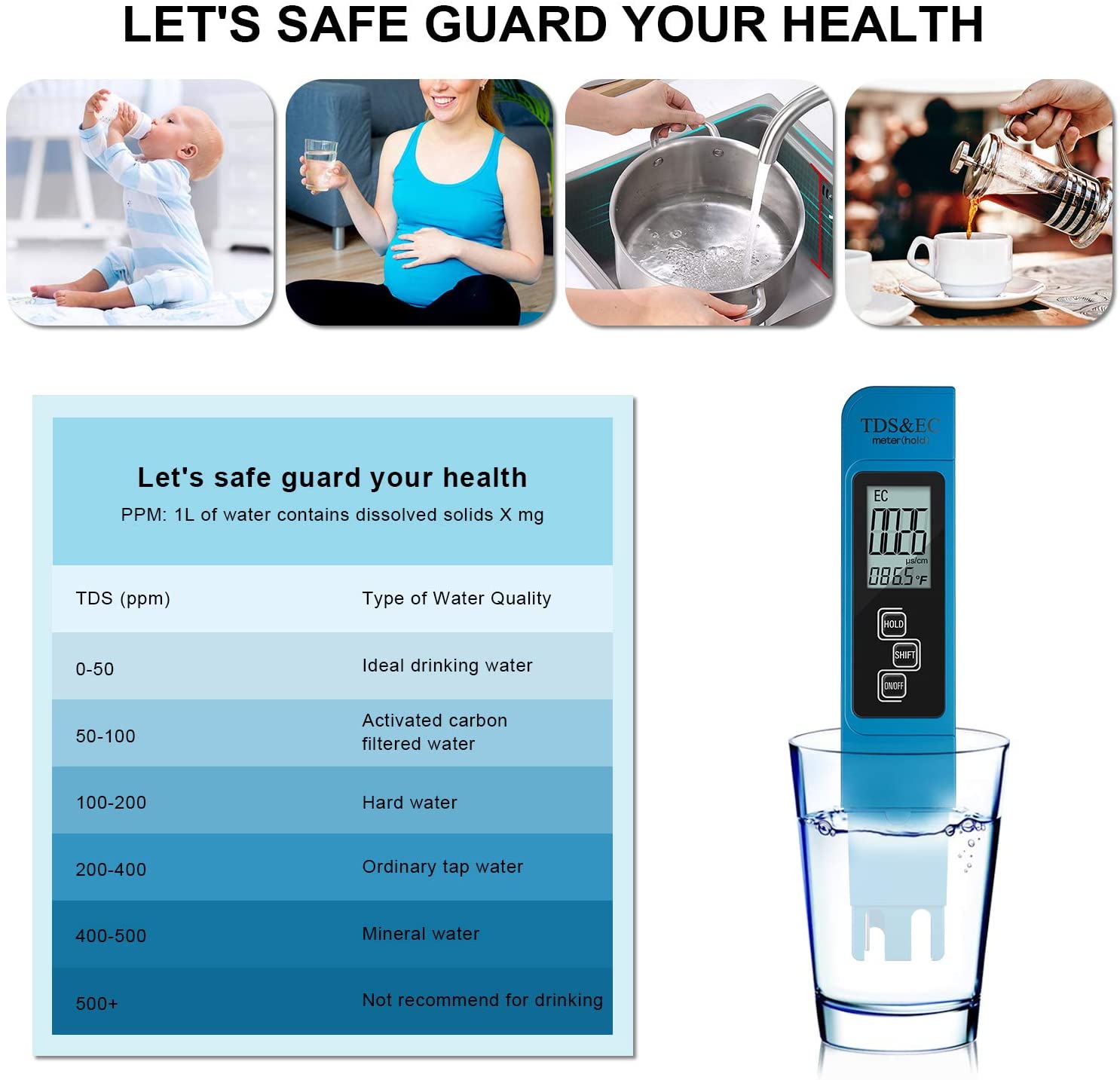 Digital PH /TDS/ EC Meter Test – Ph Meter Digital Water Tester Bewertung und Preis