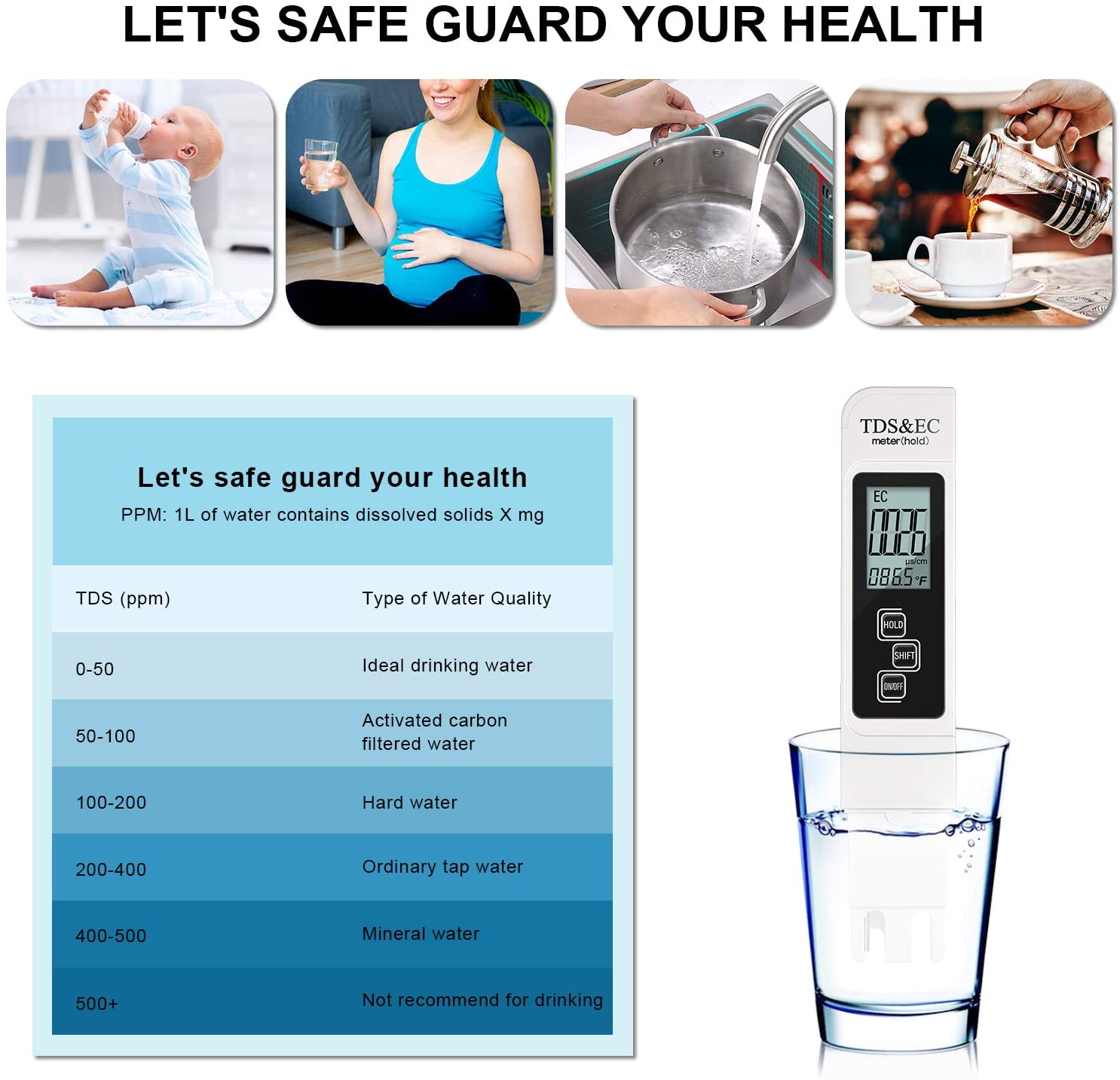 Digital PH /TDS/ EC Meter Test – Ph Meter Digital Water Tester Bewertung und Preis